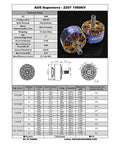 Technical overview of AOS Supernova 2207.5 Brushless Motor 1980KV 6S Lipo for 5 inch FPV drones with specs and diagram.