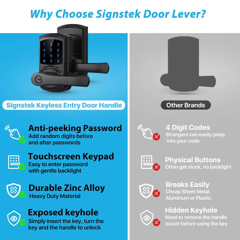 Top Shelf Touchscreen Keyless Entry Door Lock With Blue Backlit Keypad And Satin Nickel Finish For No Sweat Front Door Security Setup And Digital Smart Backup