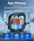 High-efficiency Cubigel compressor for Tough As Nails 27 Wide Commercial Freezer with R290 refrigerant inside ice block.