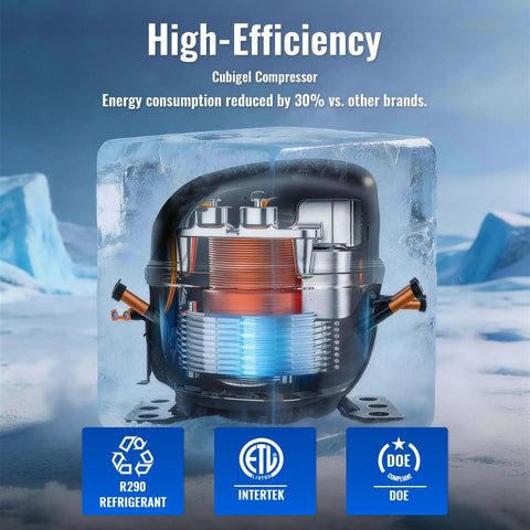 High-efficiency Cubigel compressor for Tough As Nails 27 Wide Commercial Freezer with R290 refrigerant inside ice block.