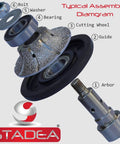 Diamond Radius Profile Wheel Bit Heavy Duty Pro Grade For Granite Marble Stone Countertop Edging 1 Inch Radius Demi B25 assembly