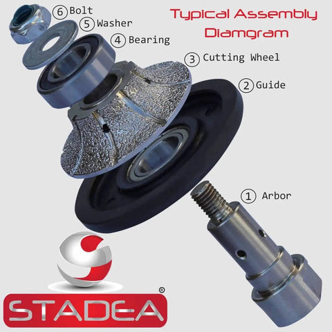 Exploded view of Diamond Profile Wheel For Grinder 1 And A Quarter Inch Radius Demi Half Bullnose Edge components