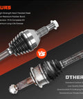 Comparison of new Buick Enclave Front Left And Right CV Axle Shaft Assembly 3.6L Replacement vs. old shaft; new high-strength steel and rubber.