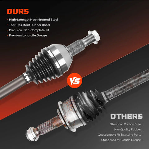 Comparison of new Buick Enclave Front Left And Right CV Axle Shaft Assembly 3.6L Replacement vs. old shaft; new high-strength steel and rubber.