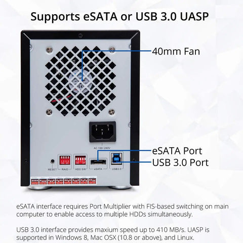 Back view of Heavy Duty 5 Bay External Hard Drive Enclosure in sleek black, showing USB 3.0 and eSATA ports with a 40mm fan.