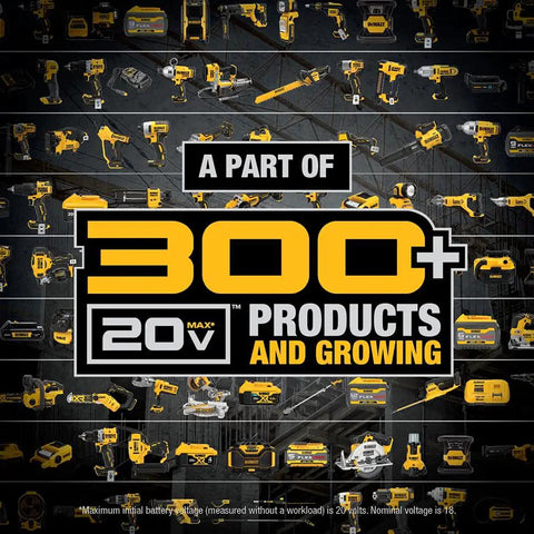 Collage of 20V Max power tools with text 'A Part of 300+ Products and Growing', featuring various tools in black and yellow.