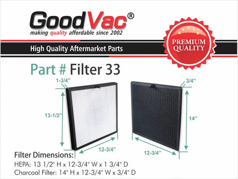 Replacement H13 Filter Kit for Samsung Cube Air Purifiers AX9500 CFX H100 GB showing HEPA and carbon filter dimensions