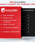 Comparison chart highlighting features of Adhesive Free Car Protection Film For Temporary Transport Wrap No Glue No Residue 36 Inch By 200 Foot Polyolefin Blend UV Shield For Metal Vehicles Five Layer Construction 6 Month Protection Includes Free Utility Knife Made In USA against other brands.