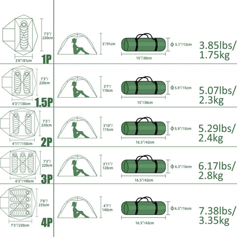 Ultralight 2 Person Backpacking Tent For Family Adventures Waterproof Three Season Camp Shelter dimensions chart