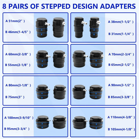 Front view: ZKTOOL 19pc Turbo Leak Tester Kit with 8 pairs of stepped adapters; black fittings with blue A/B rings.