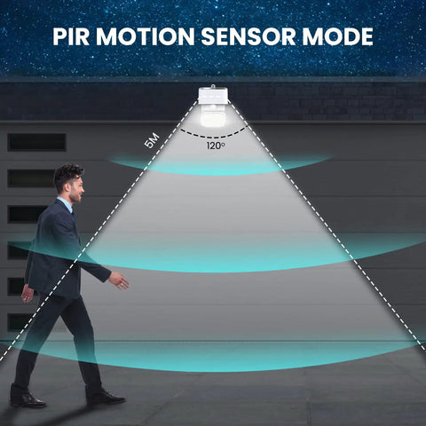 Man walking under Solar Led Outdoor Flood Light With Motion Sensor Wireless Security Lighting showing 120-degree beam range