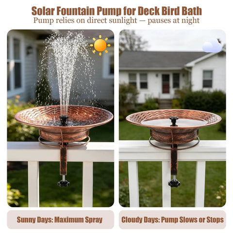 Deck Mount Bird Bath With Railing Clamp Solar Fountain 2 In 1 Feeder Vintage Brown showcasing sunny and cloudy pump performance.