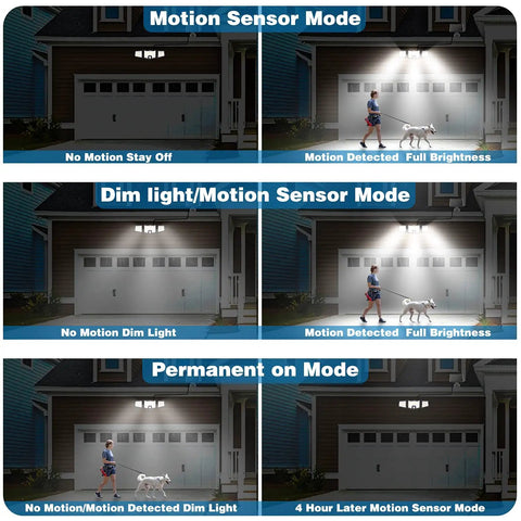 Solar Flood Lights With Motion Sensor, 2500LM Super Bright Outdoor Security Lights, IP65 Waterproof, modes demonstration