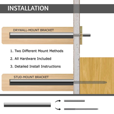 Slick Hidden Floating Shelf Brackets Five Inch Four Pack Ultra Tough Steel Wall Anchors Drywall Stud Mount No Sweat Install Complete Kit Game Changer Setup