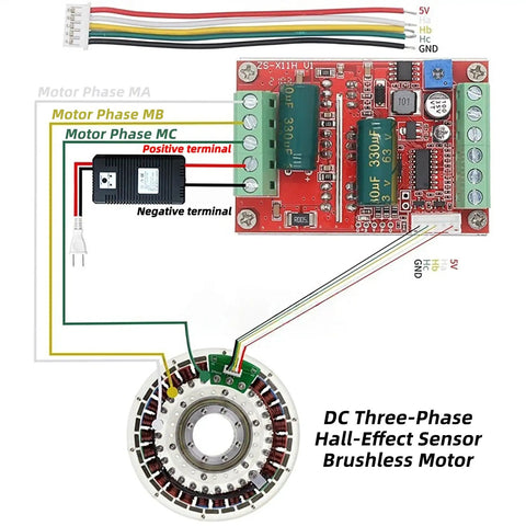 Wiring diagram for 350W 6 To 60 Volts Three Phase PWM DC Brushless Motor Speed Controller With Hall Sensor For 120 Degree BLDC Motors.
