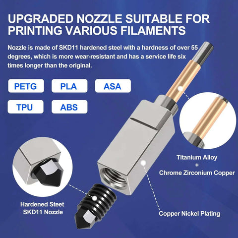 2 Pack Beefed-Up Hotend Kit for P1P P1S 3D Printer Upgrade With Hardened Steel Nozzle in SKD11 steel, labeled diagram