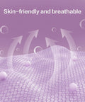 Illustration showing breathable and skin-friendly texture of KN95 Face Mask 50 Pack Disposable Respirator Masks with arrows and bubbles