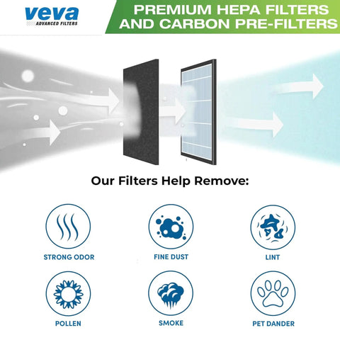 2 Pack Premium HEPA Filter With 8 Activated Carbon Pre Filters For Fellowes AeraMax Air Purifier Models 90 100 90 To 100 DX5 DB5