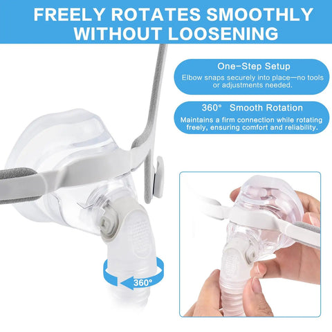 Two Pack Replacement Nasal Cushion For AirFit N20 Medium Compatible With Original AirFit N20 Frame And Elbow shown with 360° rotation feature