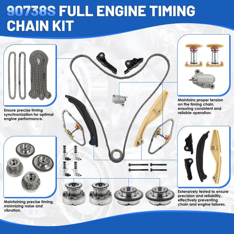 Ford Timing Chain Kit With VVT Cam Phaser And Variable Valve Timing Solenoid For Edge Expedition Explorer Flex Mustang Taurus Transit 3.7L 3.5L Replacement Kit AT4Z 6268 A Beefed Up Performance parts overview with chains, phasers, solenoids, and guides.