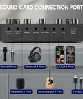 Sound card connection ports on All In One Podcast Gear Bundle with BM 800 Microphone and V8s Sound Card, DJ Mixer