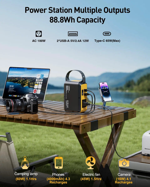 Portable 88.8Wh LiFePO4 Power Station Solar Generator With 100W Peak 200W Surge AC Outlet 65W USB C PD Fast Charge on table