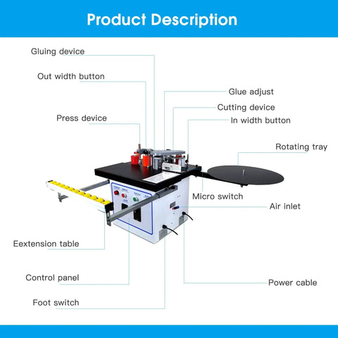 Diagram of Beefed Up 1200W Automatic Edge Banding Machine For Woodworking Desktop Edgebander with labeled components like glue adjust, cutting device, rotating tray.
