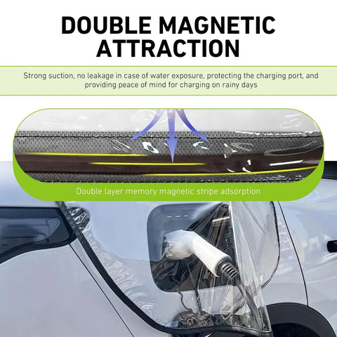 Transparent EV Charger Port Cover With Secure Adhesive Lid, waterproof cover showing magnetic attraction features.