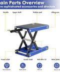 Diagram showing parts of 1100 Lb Motorcycle Scissor Lift Jack With Anti Slip Center Stand And Crank Handle, Heavy Duty Steel Lift, Blue.