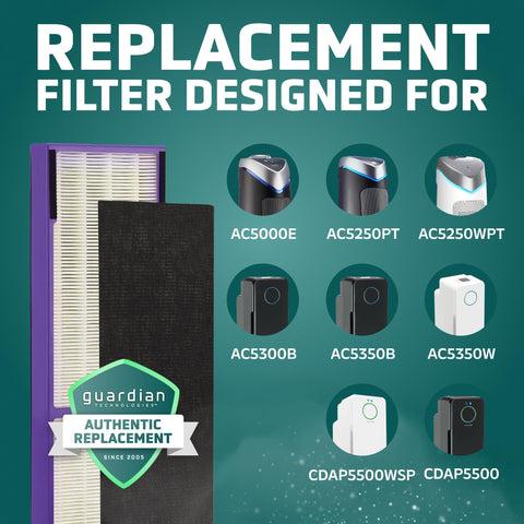 Pet Pure HEPA Replacement Filter For True HEPA Air Purifiers With Pet Odor Control Works With Select Models image.