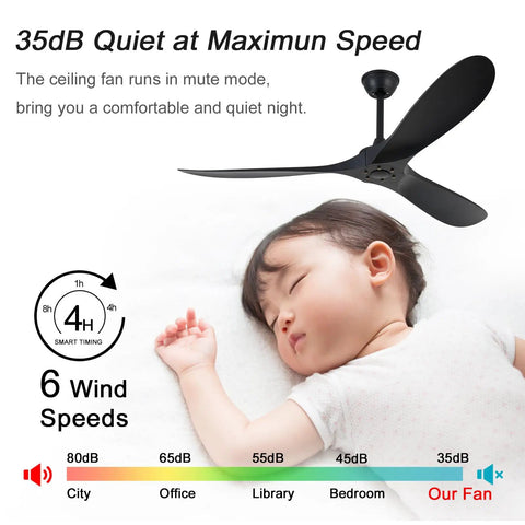 60 Inch 3 Blade Walnut Wood Ceiling Fan No Light With Remote Noiseless Reversible DC Motor For Indoor Outdoor Use Farmhouse Patio
