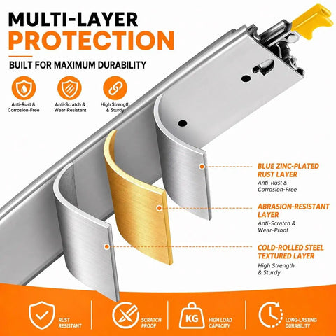 Diagram of Beefy Locking Drawer Slides 500 Lb Capacity Side Mount Runner with multi-layer protection details.