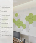 Pro Level Hexagon Acoustic Panels Featuring Rock Solid Self Adhesive Backing Bringing Killer Sound Dampening for No Fuss Wall And Ceiling Install Upgrading Your Home Office Setup Now on a modern wall.