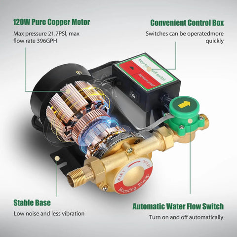 120W Water Pressure Booster Pump For Home Use With Automatic Operation, 115VAC, 396 GPH Flow, 21.7 PSI Boost, Water Flow Switch