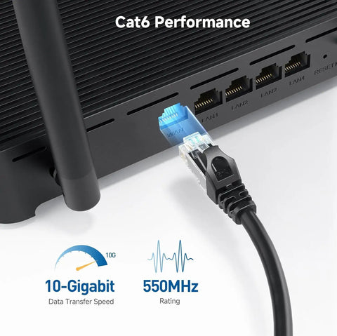 Snagless Cat 6 Ethernet Cable 20ft High Speed Network Cord For Gaming PCs Routers And More 10Gbps Ready connected to router
