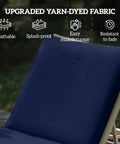 Chaise Lounge Cushions Outdoor Set Of 2 Quick Dry Fabric With Removable Covers Navy Blue 72 X 21 X 3 Inches Fade Resistant