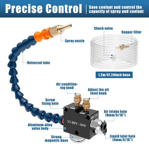 Straight Shooting Coolant Mister For Milling Machines With Slick Magnetic Base showing spray nozzle, adjustable knobs, and 1.2m hose.