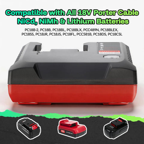 Straight Up Rock Solid 18V Fast Battery Charger With 3.0 Amp Quick Charge and PCXVMC Design viewed from the side with battery compatibility.