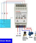 Your Go To Automatic Water Level Controller With 6.5ft Stainless Detector And 110V Pump Float Switch Relay Four Modes For Water Supply Drain Low Water Stop And Joint Use 10A Load Capacity NC01 drain mode wiring diagram for pump and valves