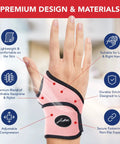 Copper Lined Wrist Support For Carpal Tunnel Arthritis And Tendonitis, No Slip Fit For Strength Training And Weightlifting, shown on hand