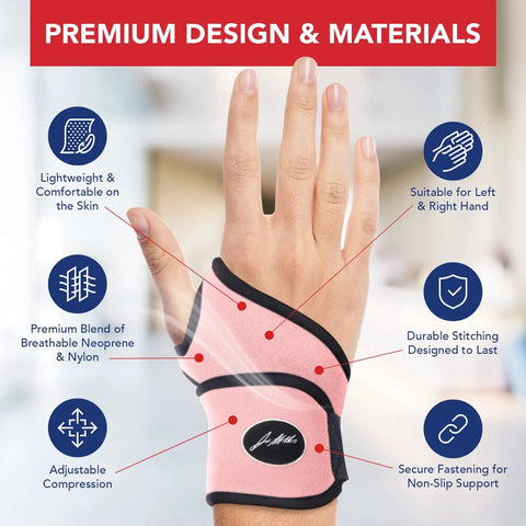Copper Lined Wrist Support For Carpal Tunnel Arthritis And Tendonitis, No Slip Fit For Strength Training And Weightlifting, shown on hand