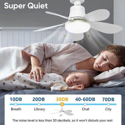 XIGUCUCN Socket Fan Light with Remote,20.5" Screw in Ceiling Fan Lights in a bedroom, super quiet operation, soothing light.