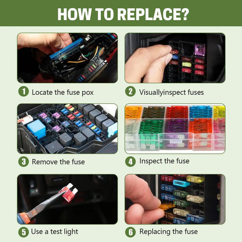How to replace fuses with One Hundred Piece Standard Blade Fuses Assortment Kit For Cars Trucks And RV Fast Blow Electrical Protection.