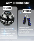 Gyro Ball Wrist And Forearm Grip Trainer With Auto Start And LED LCD Counter Real Time Metrics For Strength Building Gyroscopic Hand Exerciser For Endurance Rehab Or Power Training, metal ball