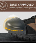 Steel Toe Work Boots For Men Safety Non Slip Puncture Resistant Comfort With Kevlar Midsole toe cap detail view