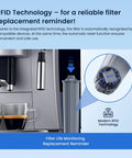 GLACIER FRESH water filter for Jura Claris Smart+ 71794 with RFID replacement reminder beside a Jura espresso machine