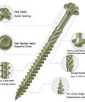 Yellow Hex Exterior Lag Screws Number 12 By 4 Inch, 26 Piece Bag, detailed view showing hex washer head and knurled thread.