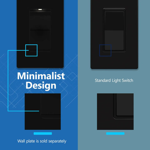 Lighted Decorator Paddle Switch For Easy On Off, 1 Pole, 15A, 277VAC, Matte Finish That Plays Nice With Decorator Wall Plates From Various Brands, Modern Look And Smooth, Quiet Operation. Black decorator paddle switch in minimalist wall plate design