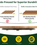 Side view of 14 Inch Bamboo Lazy Susan Turntable Organizer showing side-pressed bamboo for durability with anti-cracking feature.