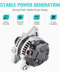 110 Amp Replacement Alternator For 1.8L Corolla 2009-2013 And Scion xD 2008-2014 With 55mm Pulley Replaces 104210-2800 And 104210-2801